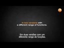 testo 755-1 - Testador de tensão e corrente
